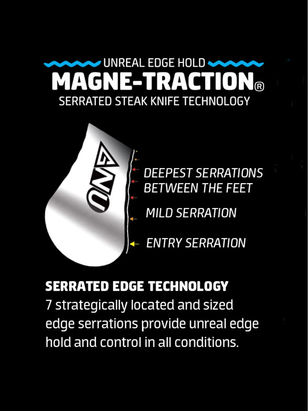 Gnu B Nice 142 2023 Snowboard 5 Gnu B Nice 142 2023 Snowboard – Bild 3