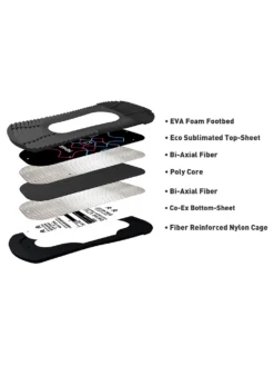 Bent Metal Bmx 2023 Snowboard-Bindung -Blue Tomato Verkäufe Bmx2023SnowboardBindung 5