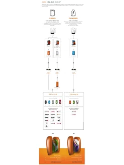ABS Carbon Cartridge Incl Activation Handle 9 ABS Carbon Cartridge Incl Activation Handle -Blue Tomato Verkäufe CarbonCartridgeinclActivationHandle 3
