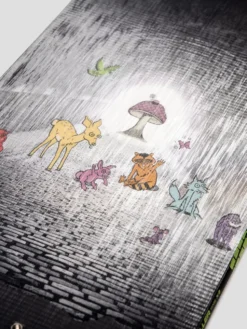 Nitro Cheap Thrills 152 2023 Snowboard -Blue Tomato Verkäufe CheapThrills1522023Snowboard 2