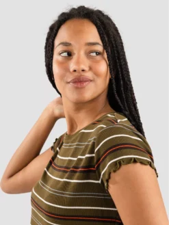 RVCA Classmate T-Shirt 11 RVCA Classmate T-Shirt -Blue Tomato Verkäufe ClassmateTShirt 3