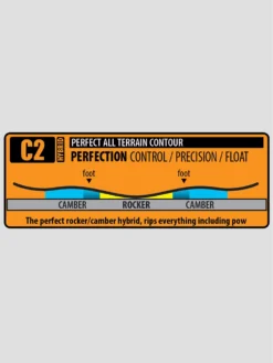 Lib Tech Cortado 151 2023 Snowboard 9 Lib Tech Cortado 151 2023 Snowboard -Blue Tomato Verkäufe Cortado1512023Snowboard 3