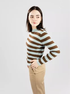 Levi's Crew Rib Sweater 10 Levi's Crew Rib Sweater -Blue Tomato Verkäufe CrewRibSweater 3