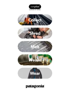 Patagonia Down Sweater Hoody Insulator Jacket -Blue Tomato Verkäufe DownSweaterHoodyInsulatorJacket 7