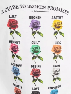 Broken Promises Feeled Guide T-Shirt -Blue Tomato Verkäufe FeeledGuideTShirt 2