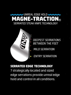 Gnu Gwo 162W 2023 Snowboard -Blue Tomato Verkäufe Gwo162W2023Snowboard 4