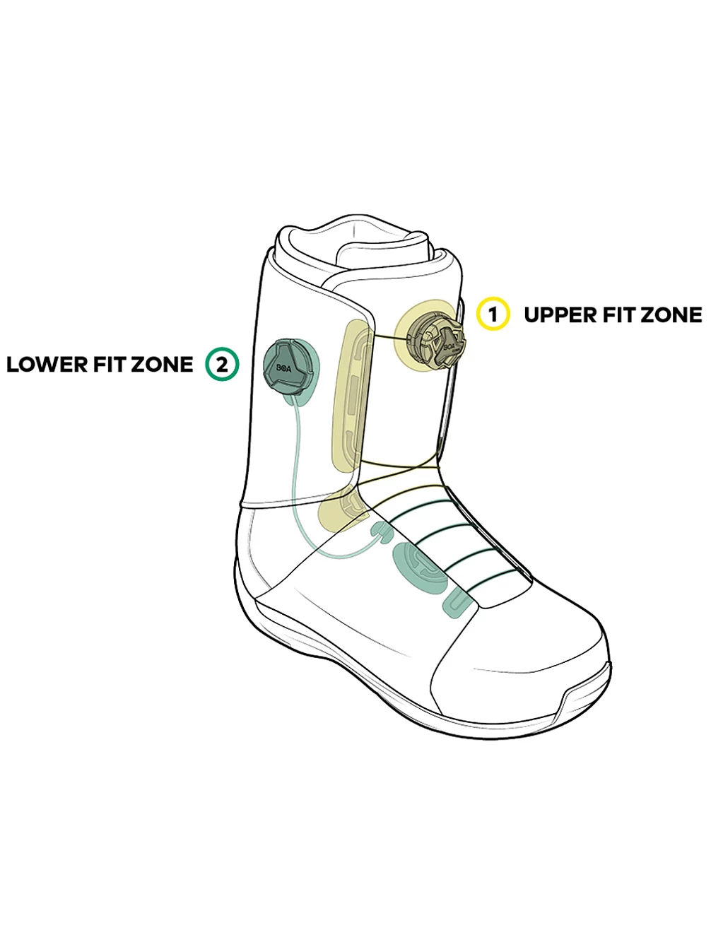 DC Judge BOA 2023 Snowboard-Boots 4 DC Judge BOA 2023 Snowboard-Boots – Bild 2