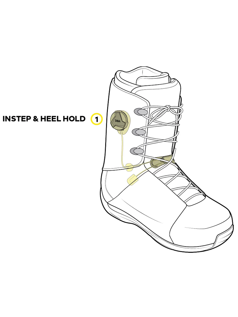 Rome Libertine Hybrid BOA 2023 Snowboard-Boots 5 Rome Libertine Hybrid BOA 2023 Snowboard-Boots – Bild 3