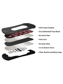 Bent Metal Logic 2023 Snowboard-Bindung -Blue Tomato Verkäufe Logic2023SnowboardBindung 5