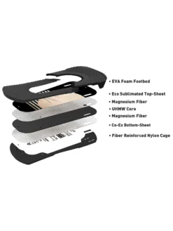 Bent Metal Metta 2023 Snowboard-Bindung 13 Bent Metal Metta 2023 Snowboard-Bindung -Blue Tomato Verkäufe Metta2023SnowboardBindung 5