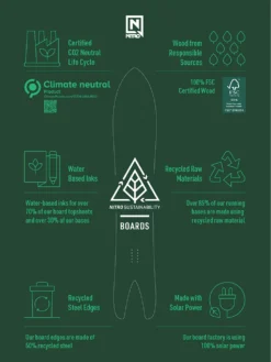 Nitro Mini Thrills 138 2023 Snowboard 17 Nitro Mini Thrills 138 2023 Snowboard -Blue Tomato Verkäufe MiniThrills1382023Snowboard 6