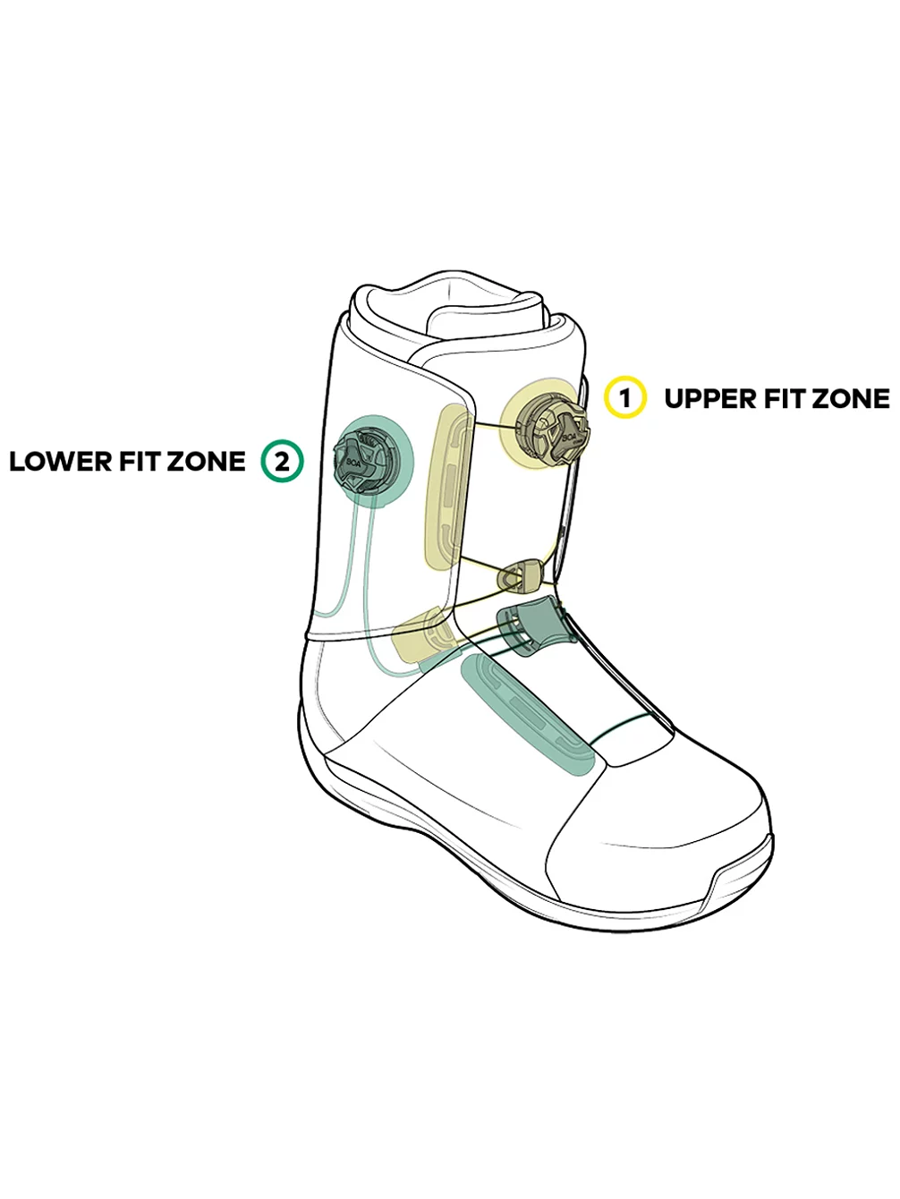 DC Phantom BOA 2023 Snowboard-Boots 4 DC Phantom BOA 2023 Snowboard-Boots – Bild 2
