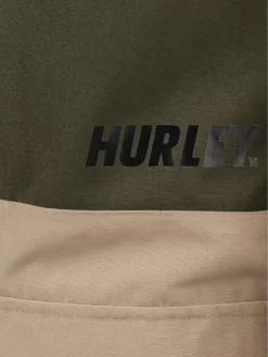 Hurley Rutland Jacket -Blue Tomato Verkäufe RutlandJacket 6