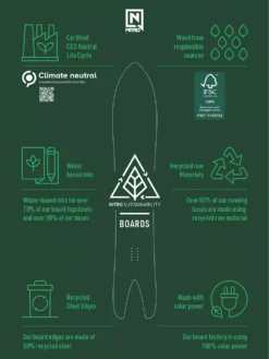 Nitro Slash Split 162 Splitboard -Blue Tomato Verkäufe SlashSplit162Splitboard 6