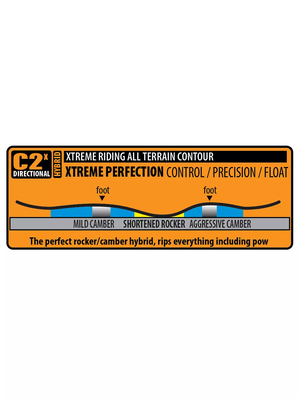 Lib Tech T.Rice Orca 144 Snowboard 10 Lib Tech T.Rice Orca 144 Snowboard – Bild 8