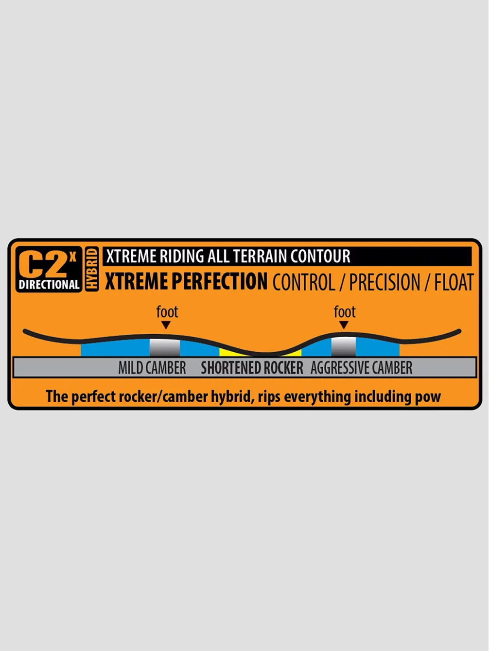 Lib Tech Terrain Wrecker 161W 2023 Snowboard 8 Lib Tech Terrain Wrecker 161W 2023 Snowboard – Bild 6